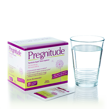 Pregnitude package